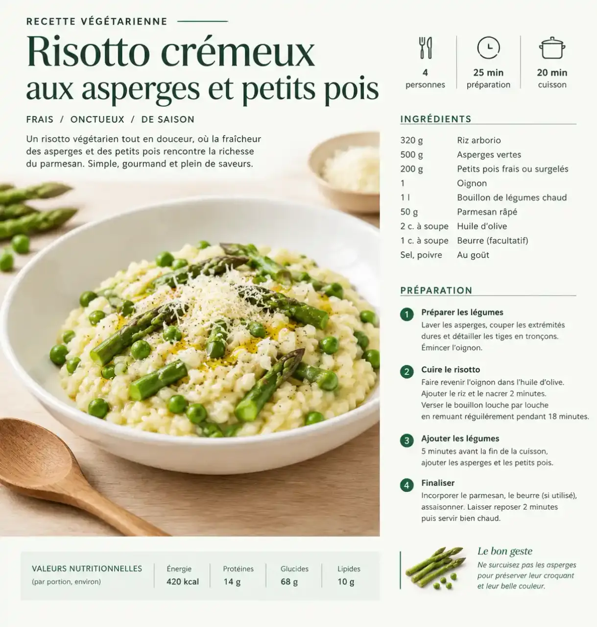 Risotto végétarien crémeux aux asperges et petits pois dans une assiette creuse blanche